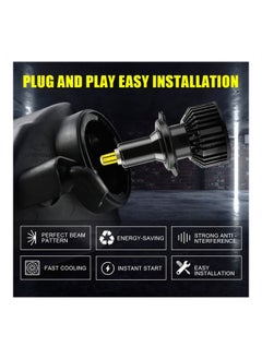 NIBEMINENT 2-Piece Car LED Headlights  - Image 2