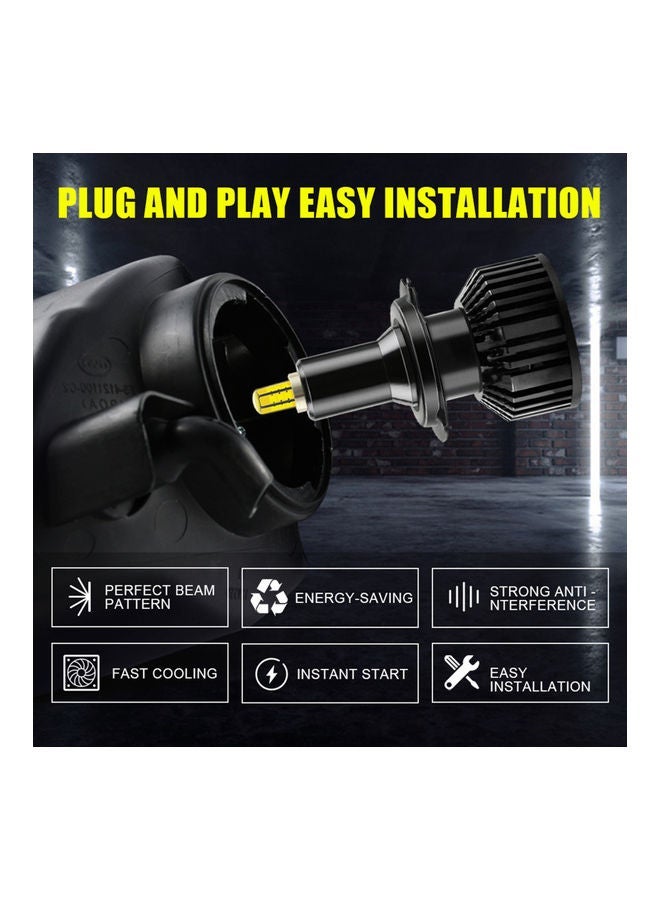 NIBEMINENT 2-Piece Car LED Headlights - Image 2