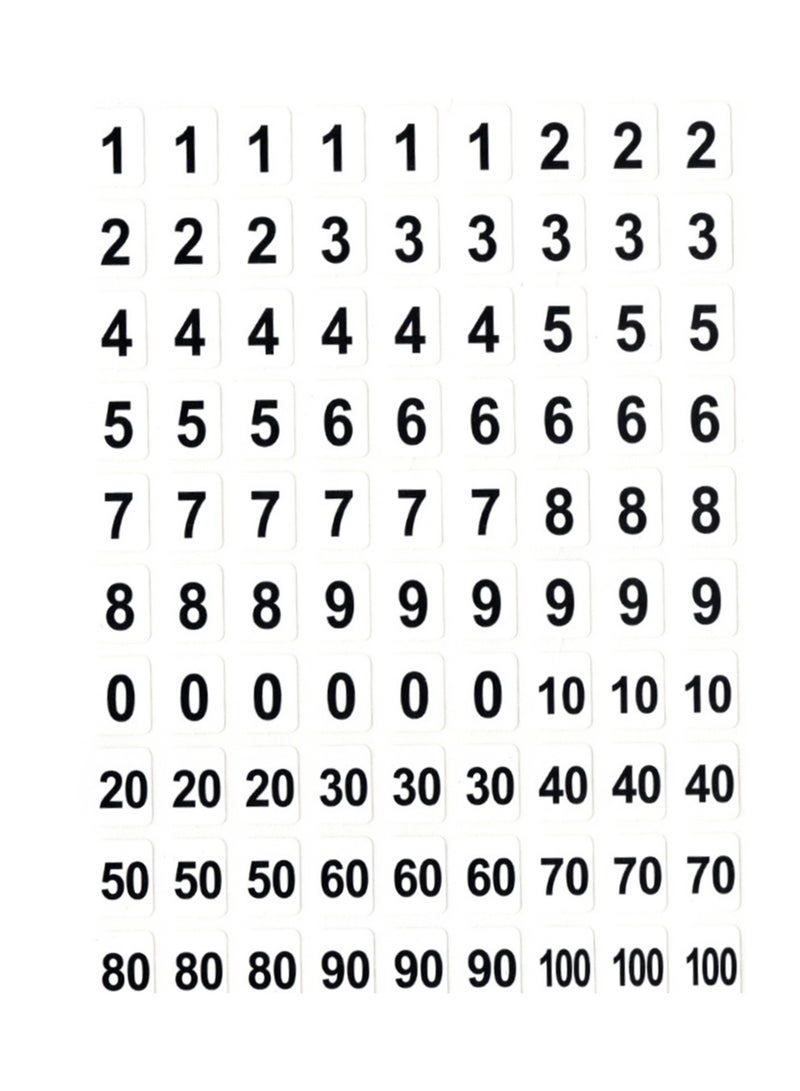 ATKET 5-Sheet Numeric Stickers Black - Image 2