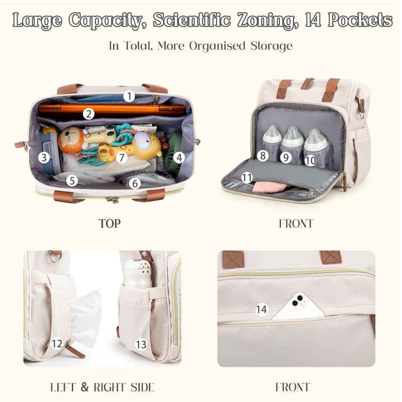 Pripher 4 in 1 Diaper Bag Backpack, Diaper Bag Backpack for Baby, Travel Diaper Bag Converts into Backpack with Shoulder Straps, Mom Bag for Hospital with 14 Pockets-3 Insulated Pockets White&Beige - Image 4