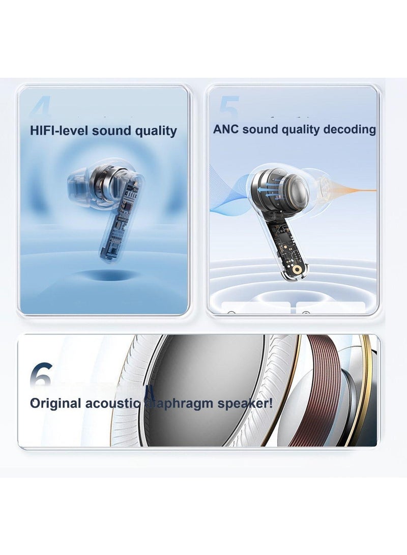 5th Gen Wireless Bluetooth Earbuds – Dolby Sound + HD Calls, HiFi Audio, ANC Noise Cancelling, Game Mode, Bluetooth 5.3, 25H Battery – Premium Edition with Free Protective Case - Image 5