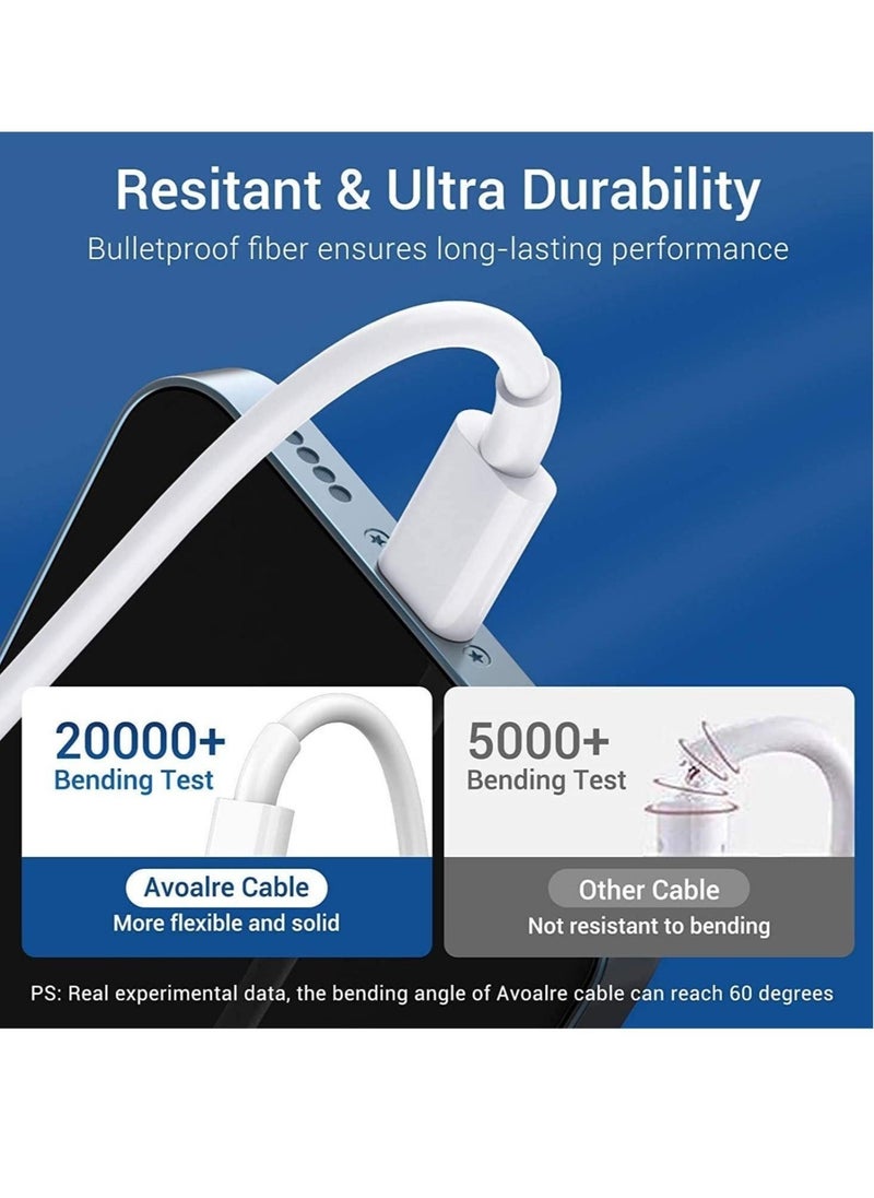 Raxoom - USB C to Lightning Cable MFi Certified - ilikable 3Pack 3FT Fast iPhone 13 Charger Cable - Lightning to Type C Cable Compatible with iPhone 13 12 Pro 11 Max XS XR 8 Plus SE 2020 iPad Pro AirPods Pro - Image 1