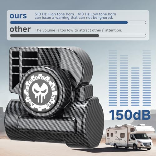 BANHAO 150dB Train Horn for Motorcycle Truck Horns 12V Super Loud for Car Kit with Air Compressor for Motorbike SUV Truck Boat Pickup (Black-upgrade) - Image 2