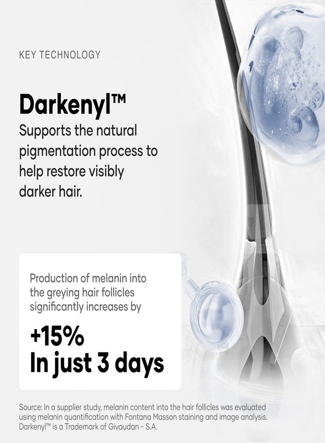 Cureskin سيروم كيورسكين المضاد للشيب | يقلل الشيب تدريجياً في الرأس واللحية بدون صبغة | يعيد لون الشعر الطبيعي بفضل الببتيد-52 | خالٍ من البيروكسيد والأمونيا، 60 مل (عبوة واحدة) - Image 4