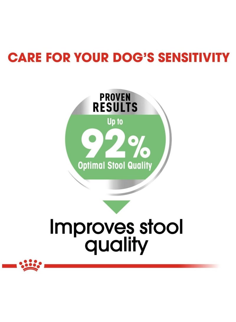 ROYAL CANIN Digestive Care Mini Dog Food 3kg - Image 2