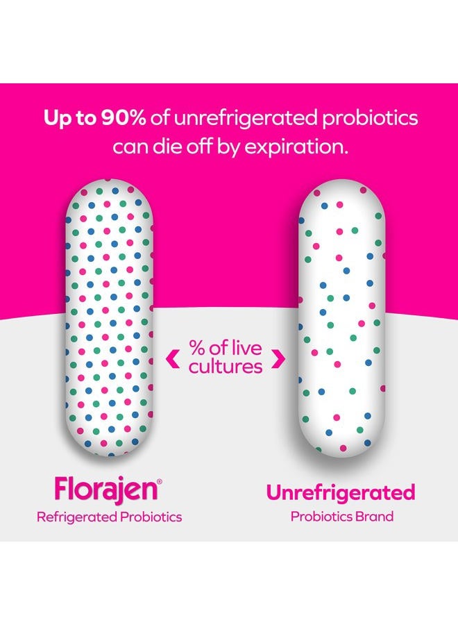 Florajen Digestion Probiotic (15 Billion CFUs) + Florajen Acidophilus Probiotic (20 Billion CFUs), Refrigerated Multi Culture Probiotic, Relieves Occasional Gas, Bloating & Constipation, 60 Capsules - Image 3