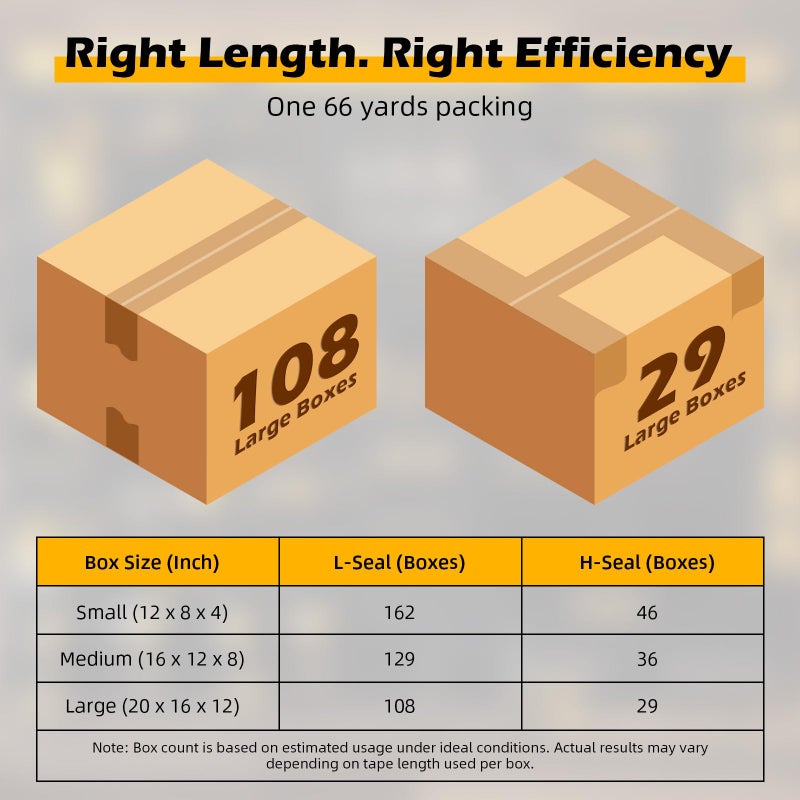 TROOZY 1.88 in x 66.6 YDs Clear Heavy Duty Packing Tape with Dispenser, 2.68 Mil Thick Strong & Durable Shipping Tape for Packing Boxes, Moving, Mailing & Storage - Image 4