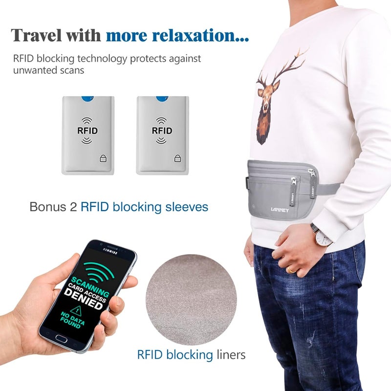LANNEY Money Belt for Travel, Slim RFID Blocking Women and Men Hidden Travel Pouch Under Clothes, Passport Holder Protect Cash, Documents, Credit Card, Bonus 2 RFID Sleeves - Image 5