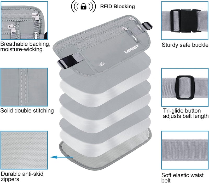 LANNEY Money Belt for Travel, Slim RFID Blocking Women and Men Hidden Travel Pouch Under Clothes, Passport Holder Protect Cash, Documents, Credit Card, Bonus 2 RFID Sleeves - Image 2
