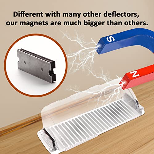EKOCSIO 2 Pack Air & Heat Deflector for Vents, Sidewalls and Ceiling Registers, Adjustable from 8.5" to 15" - Image 3