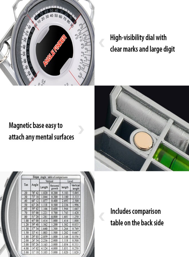 Magnetic Angle Finder Locator Mini Inclinometer Measurement Tool Protractor Tilt Level Meter Dual Level Bubble Back Comparison Table - Image 3