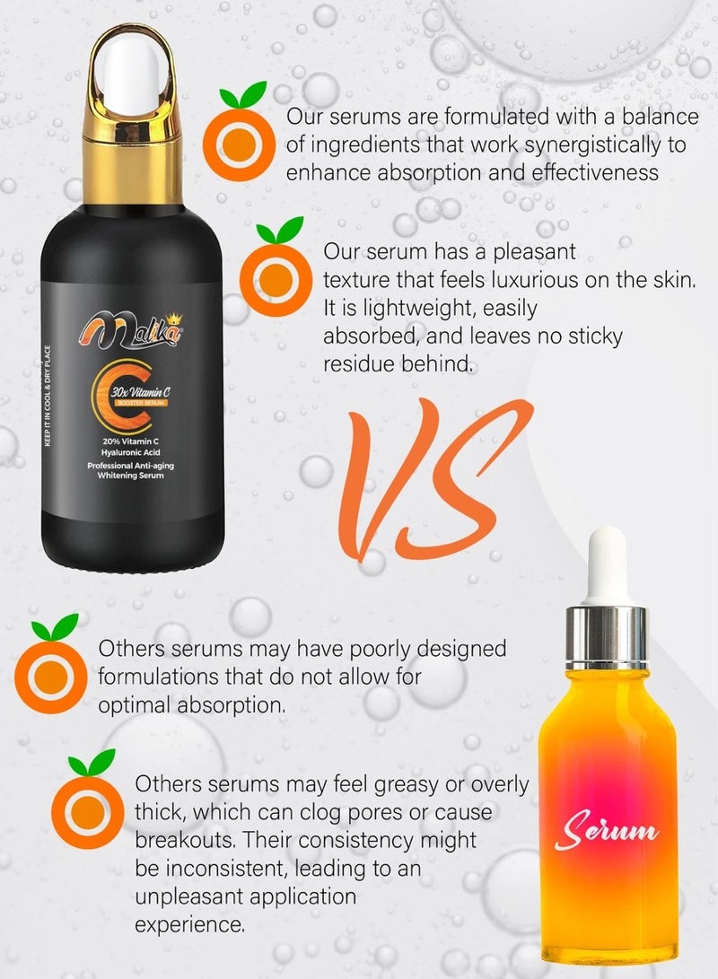 Malika 30X Booster Vitamin C Serum 30ml | Vitamin C Face Serum for Brightening & Reducing Dark Spots | Anti-Aging, Collagen-Boosting, Hydrating | Vitamin C Facial Serum for All Skin Types - Image 2