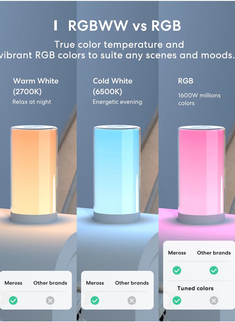 meross - Meross Smart Ambient Light with Color Changing - Image 1