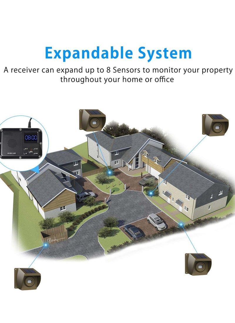 Excefore - Solar Driveway Alarm, 1800ft Long Range Solar Wireless Driveway Alarm Outdoor Weather Resistant Motion Sensor & Detector, Driveway Alert System with Rechargeable Battery - Image 1