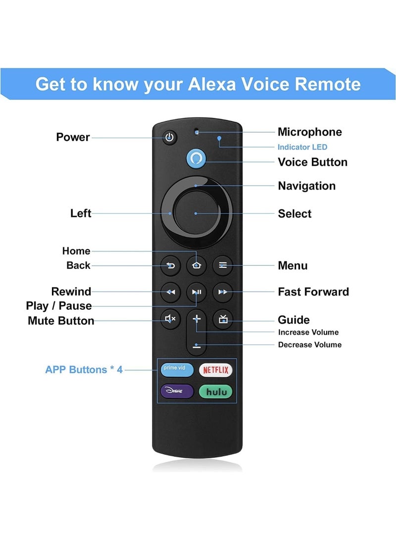 Arabest Replacement 3rd-Gen Voice Remote Control for Fire TV Stick Max Sub L5B83H L5B83G - 2nd-Gen Voice Remote - Image 3