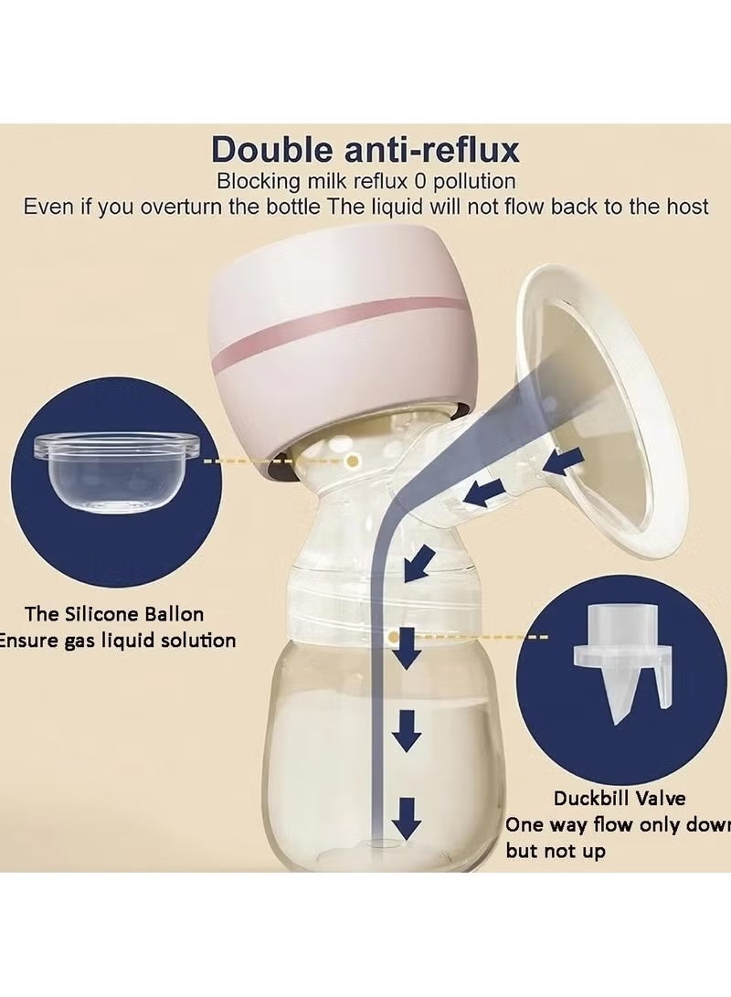 Automatic Electric Breast Pump – Portable, Strong Suction with 3 Modes & 9 Levels – Quiet & Comfortable for Moms - Image 3