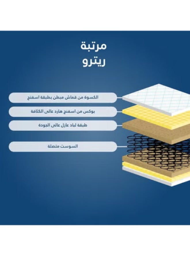 [Retro Comfort Mattress] - Luxurious & Supportive Bed Solution - Premium Design for Daily Rest & Relaxation - Image 4