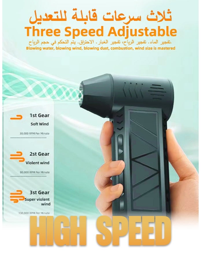 CLEAR TONE Electric Air Duster 130000 RPM Mini Jet Fan Cordless Rechargeable Air Blower with LED Light and 3 Speed Modes for Car Drying and PC Cleaning Brushless Motor - Image 2