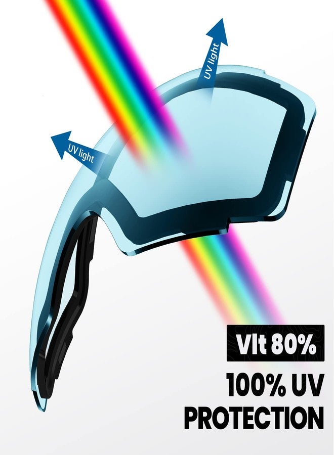OutdoorMaster PRO Ski Goggles - Interchangeable Frameless Lens 100% UV400 Protection Ski Snowboard Goggles for Women & Men (VLT80% Light Blue) - Image 3