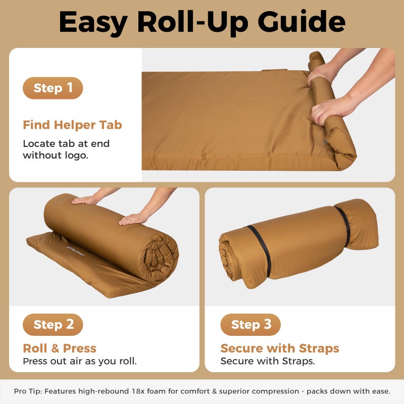 Kingcamp Comfort XXL Wide PU Foam Cot Mattress, Portable Roll Up Camping Mattress Sleeping Pad, Twin Sleeping Mat with Roll Helper for Cot Mat Travel Tuck Tent Floor Guest Sleepover - Image 5