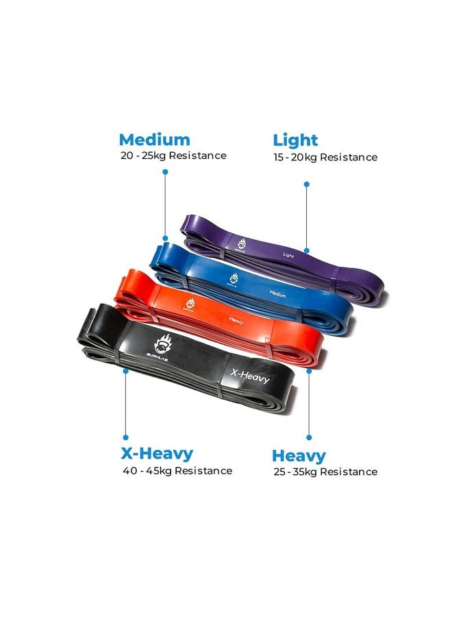 Burnlab Resistance Bands (Choose from 8 Different Sizes from 8Kg - 116Kg), Pull Up Assistance Bands for Exercise, Chin Ups, Powerlifting, Training, Gyms, Home Fitness - for Men and Women - Image 5