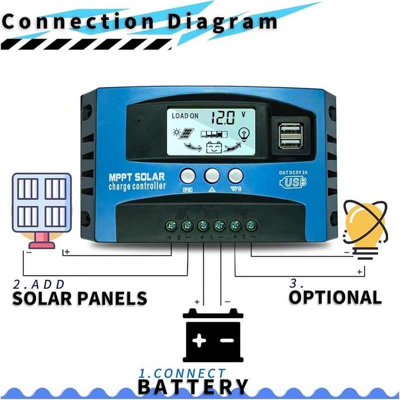 60A MPPT Solar Charge Controller 12V 24V Auto Dual USB LCD Display Panel Regulator With Load - Image 3