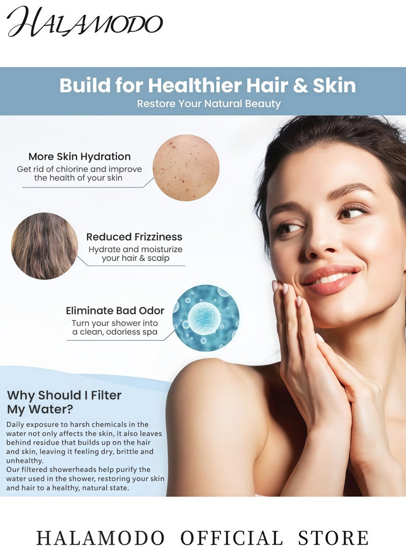 هالامودو رأس دش يدوي مُفلتر فضي 9.45×3×3 سم - Image 5