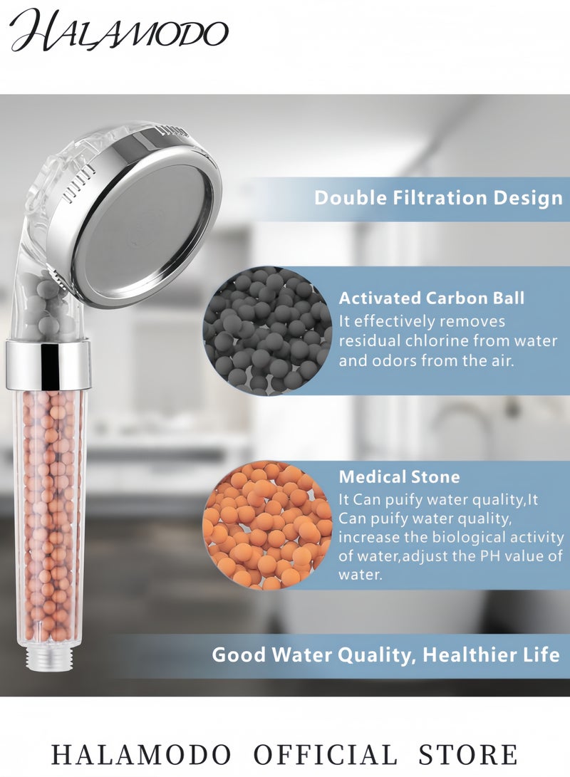 هالامودو رأس دش يدوي مُفلتر فضي 9.45×3×3 سم - Image 4