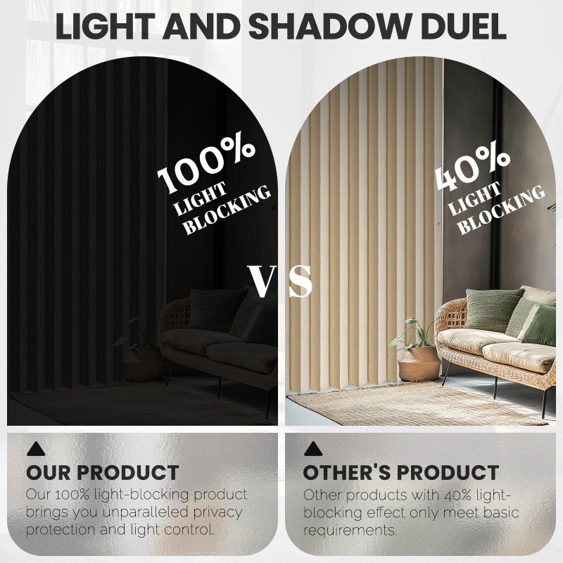 A-jazz AJAZZ 100%Blackout Magnetic Door Curtain Pleated Door Curtain Folding Door Accordion Door Closet Door Curtain Invisible Applicable Bedroom Room Living Room Doorway (Cream yellow 42"" W x 78"" L) 1 Panel - Image 3