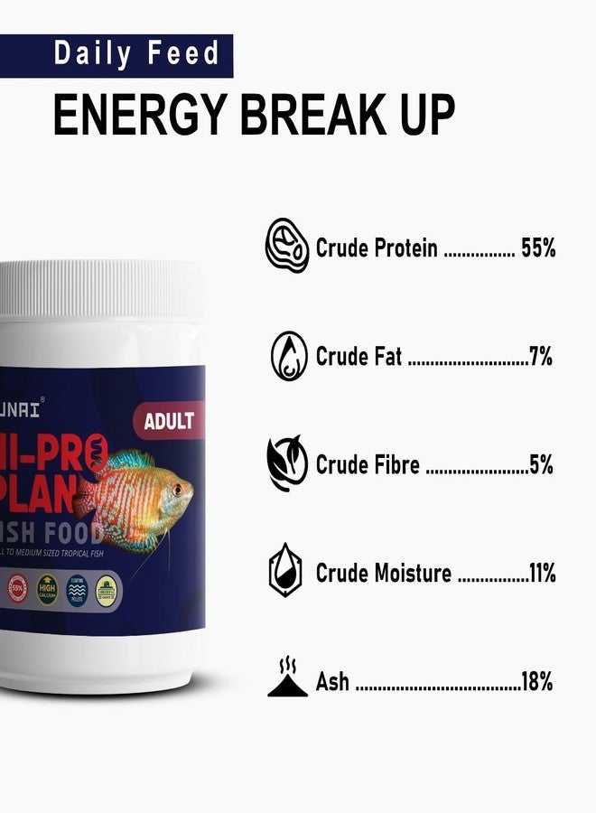 TUNAI Hi-Pro Plan Optimum Fish Food with 55% Protein | 450G | 1Mm Pellets for Small and Medium Sized Gold Fish, Angel Fish, Betta, Tetras, Gourami & Other Tropical Fish, 1 Count - Image 5