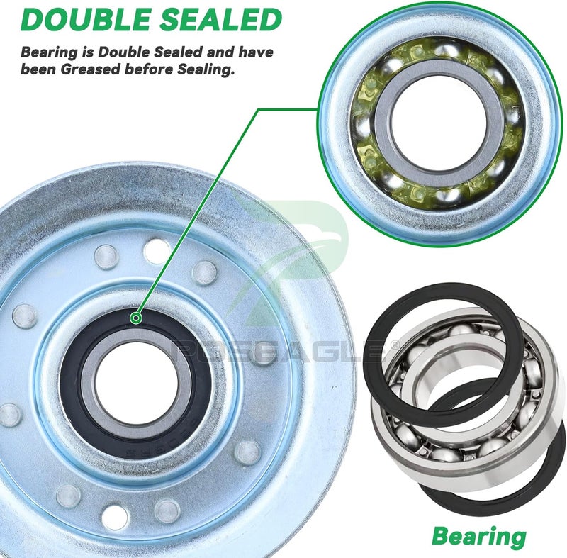 POSEAGLE GY22172 Idler Pulley John Deere Replaces John Deere GY22172 Pulley, GY20067 Idler Pulley John Deere GY20067 Pulley for John Deere D105 D110 D140 L100 L110 L120 L130 La115 La145 Lawn Decks - Image 5