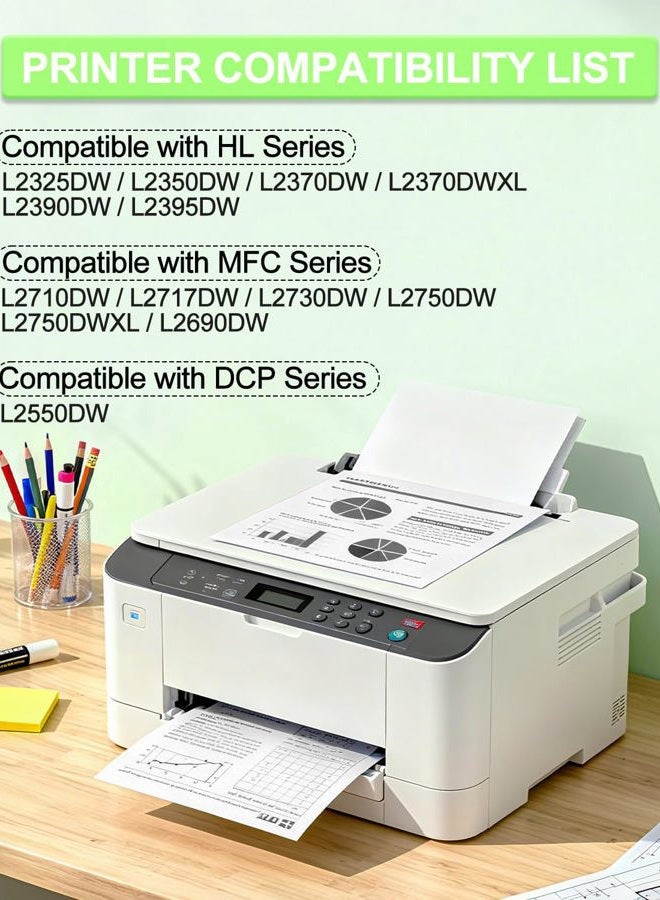GREENCYCLE Compatible Toner Cartridge Replacement for Brother TN760 TN-760 TN730 with CHIP to Use with HL-L2350DW HL-L2395DW HL-L2390DW HL-L2370DW MFC-L2750DW MFC-L2710DW laser printer (Black, 1-Pack) - Image 2