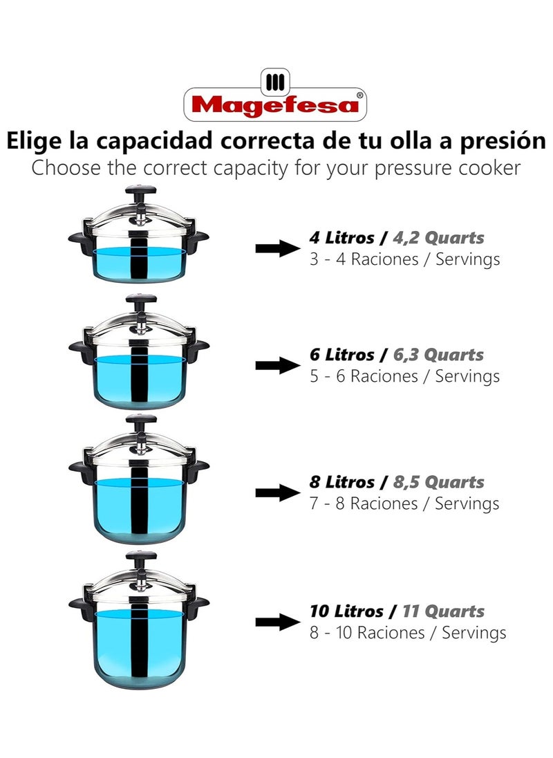 Magefesa 6Liters MAGEFESA Castell Pressure Cooker, Black - 6 Liters |Cookware Kitchen 6 litre PreesureCooker Black,Silver  - Image 3