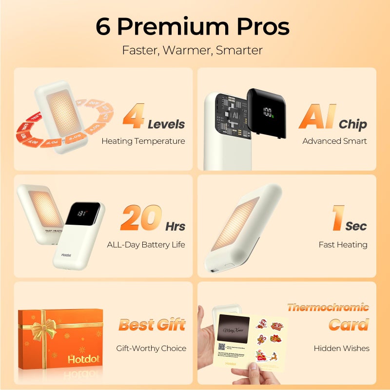 Hotdot Hand Warmers Rechargeable 2-Pack  6400Mah Electric Hand Warmers With Led Battery And Temperature Display  4 Heating Levels Portable Pocket Heater For Men  Women  Hunting White - Image 3