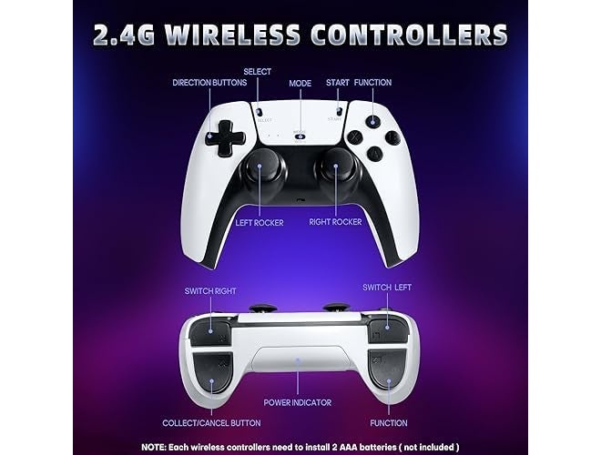 SMARTCAM M15 pro 2.4G Wireless Game Controller & 4K Game Stick | HDR 3D Gaming | Dual Rocker | Pro Gaming Chip | Long-Range Play | TV Compatible | Classic & Modern Games.. (White) - Image 4