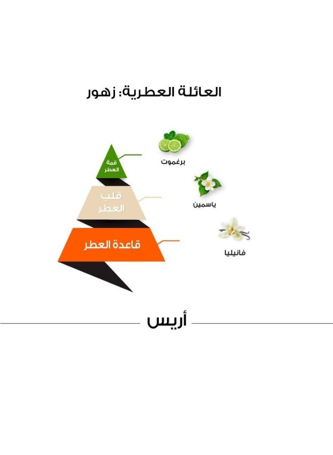  Al Majed Oud أريس كلاسيك - عطر 150 مل - Image 3