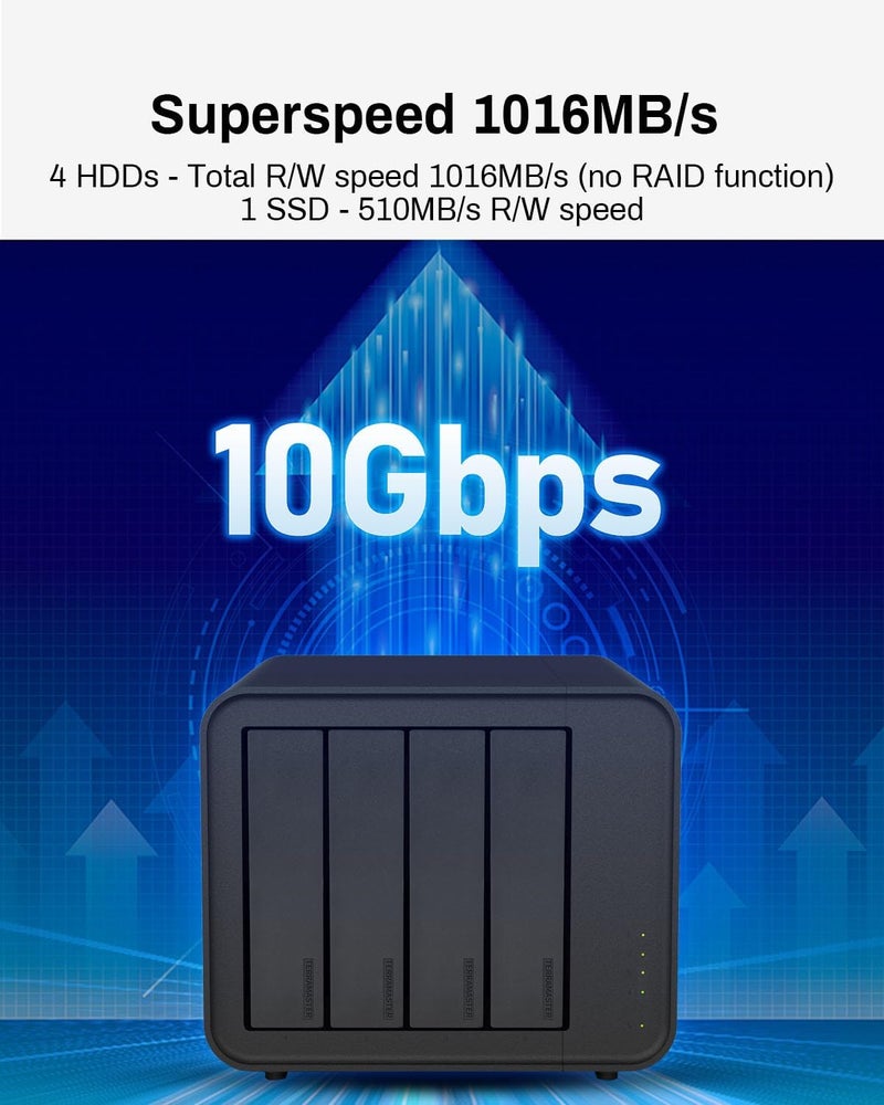 تيراماستر غلاف القرص الصلب الخارجي من TERRAMASTER D4-320 – 4 فتحات، USB 3.2 Gen2 10Gbps Type-C، تخزين USB قابل للتبديل السريع والتوصيل والتشغيل (بدون أقراص) - Image 4