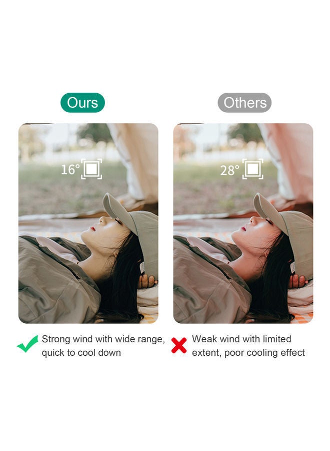 Loquat Portable Desk Fan Black/White 195x195x75millimeter - Image 2