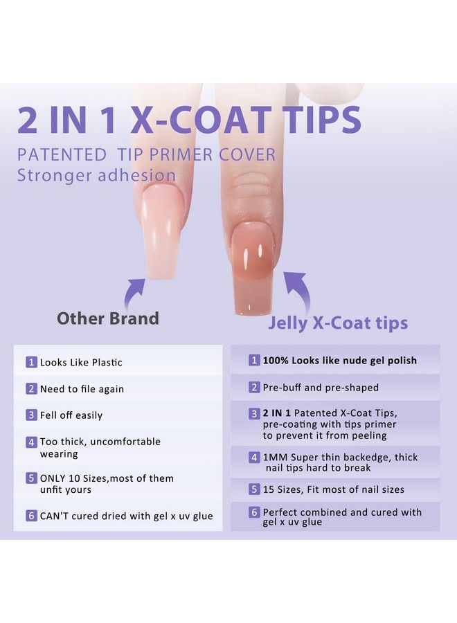 BTArtbox أطراف أظافر جل ناعمة من Btartbox، أظافر صناعية متوسطة الحجم، 150 قطعة، أطراف Xcoat 2 في 1 مع غطاء أساس للأظافر، أطراف أظافر X مربعة من الجل من Onestep، أظافر صناعية 15 مقاسًا لتمديد الأظافر - Image 4
