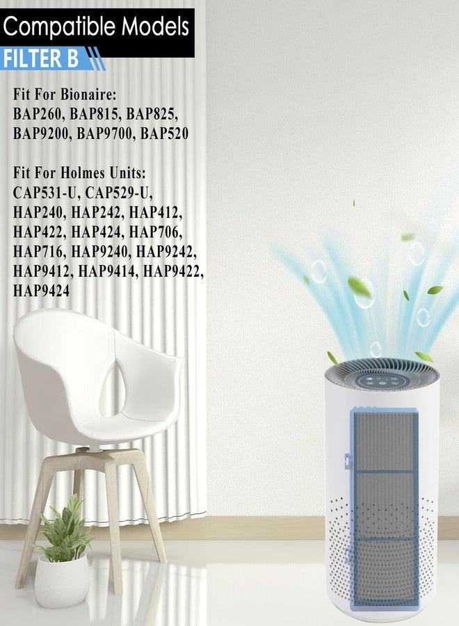 Improvedhand HAPF30AT Filter Compatible With Holmes AER1 Type Total Air Purifier, Fit for Holmes HAP242B-U HAPF30AT, 3 Main Filter and 3 Carbon Pre-Filters - Image 3