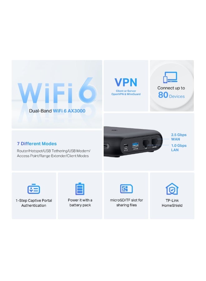 Tp-link Tl TL-WR3002X AX3000 Gigabit Wi-Fi 6 Portable Travel Router - Image 4