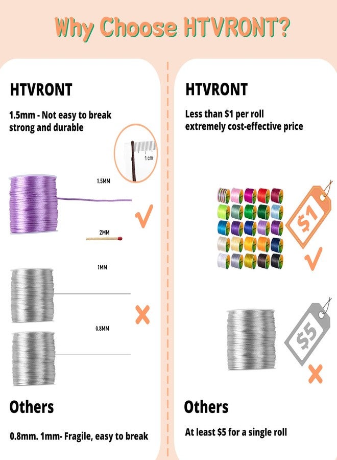 HTVRONT Nylon String for Bracelets, 25 Bright Color Shiny Nylon Cord, 1.5 mm Strong HTVRONT Satin Silk Cord for Kumihimo, Necklaces, Keychains Lanyards, Knotting, Beading, Macrame, Jewelry Making - Image 4