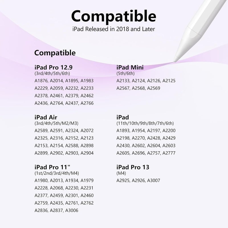 JAMJAKE Stylus Pen for iPad 6th-11th Generation-2X Fast Charge Active Pencil Compatible with 2018-2025 Apple iPad Pro 11"/12.9"/M4, iPad Air 3/4/5/M2/M3,iPad mini 5/6 Gen-Gradient White Pink - Image 5
