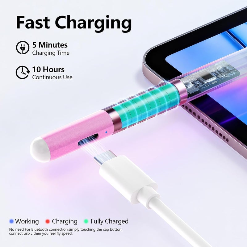 JAMJAKE Stylus Pen for iPad 6th-11th Generation-2X Fast Charge Active Pencil Compatible with 2018-2025 Apple iPad Pro 11"/12.9"/M4, iPad Air 3/4/5/M2/M3,iPad mini 5/6 Gen-Gradient White Pink - Image 3