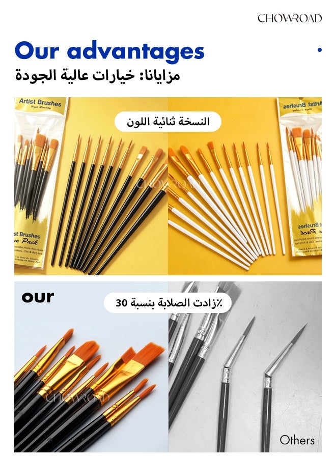 CHOWROAD 2 Pack 20 Pcs Round Pointed Tip Paintbrushes Nylon Hair Artist Acrylic Paint Brushes for Acrylic Oil Watercolor, Face Nail Art, Miniature Detailing & Rock Painting, White&Black - Image 2
