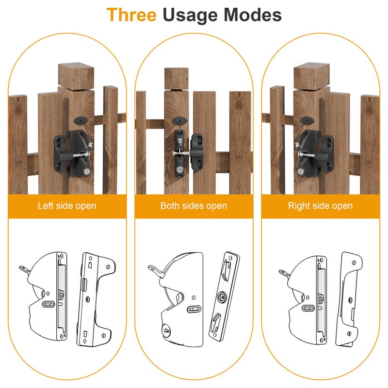 SANKEYTEW Drawstring Locking Gate Gravity Latchï¼ŒThe Other Side can Also be Opened, Key Lockable on One Side of Gate, for Metal, Wood, and Vinyl Fences, Black (1, Black) - Image 5