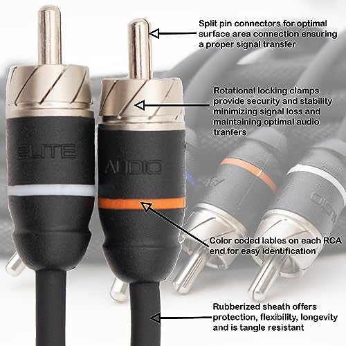 Elite Audio Premium Series 15ft. 6-Channel Car Audio RCA Cable – Double Shielded, Oxygen Free Copper, Noise Reducing Audio Cable for Amplifiers, Subwoofers, Speakers, and Processors – PRM615 - Image 3