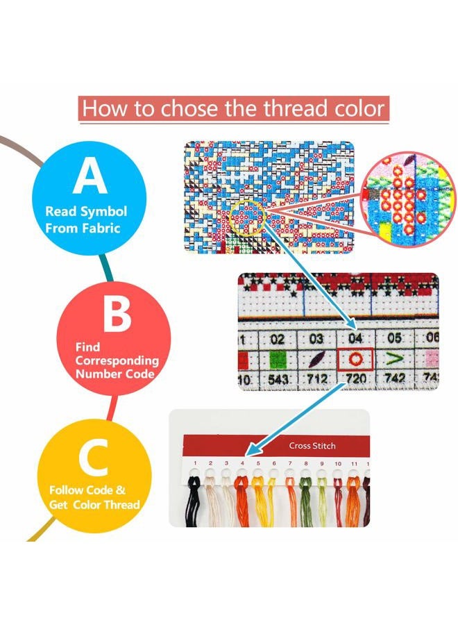 ITSTITCH Printed Cross Stitch Kits 11CT 8X8 inch 100% Cotton Holiday Gift DIY Embroidery Starter Kits Easy Patterns Embroidery for Adults Crafts DMC Stamped Cross-Stitch Supplies Needlework Violet Flowers - Image 2
