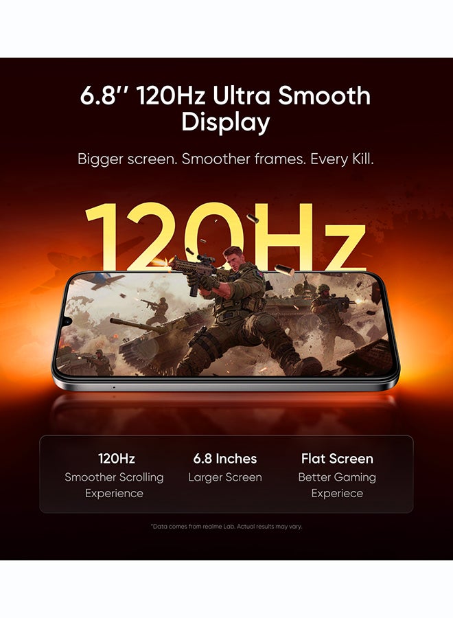 ريل مي P4x ثنائي الشريحة 4G رالي أبيض 6GB رام 128GB - النسخة الدولية - Image 5