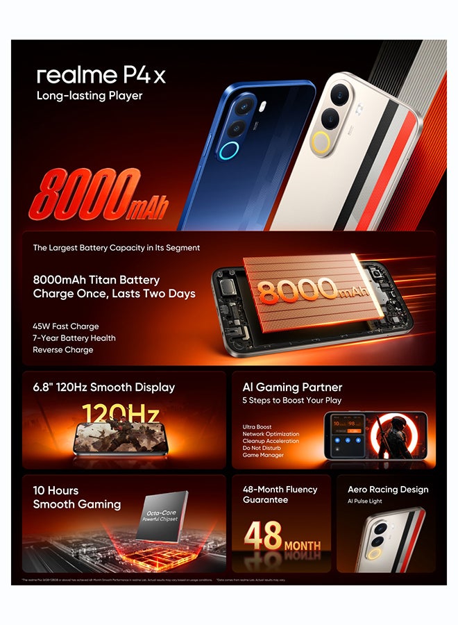 ريل مي P4x ثنائي الشريحة 4G رالي أبيض 6GB رام 128GB - النسخة الدولية - Image 3